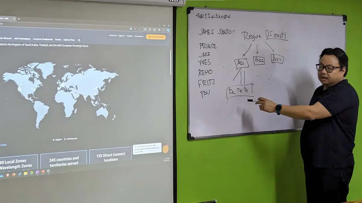 AWS developer training and certification course in the Philippines