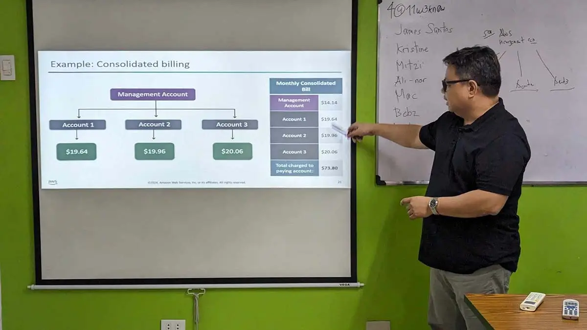 AWS certification exam preparation for students in the Philippines